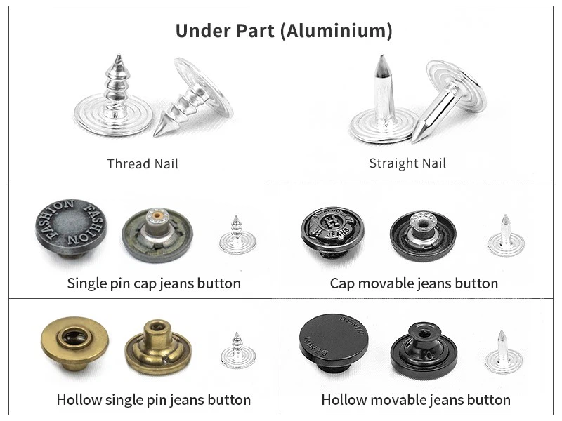 Common Style For Denim Button Common Style For Denim Button